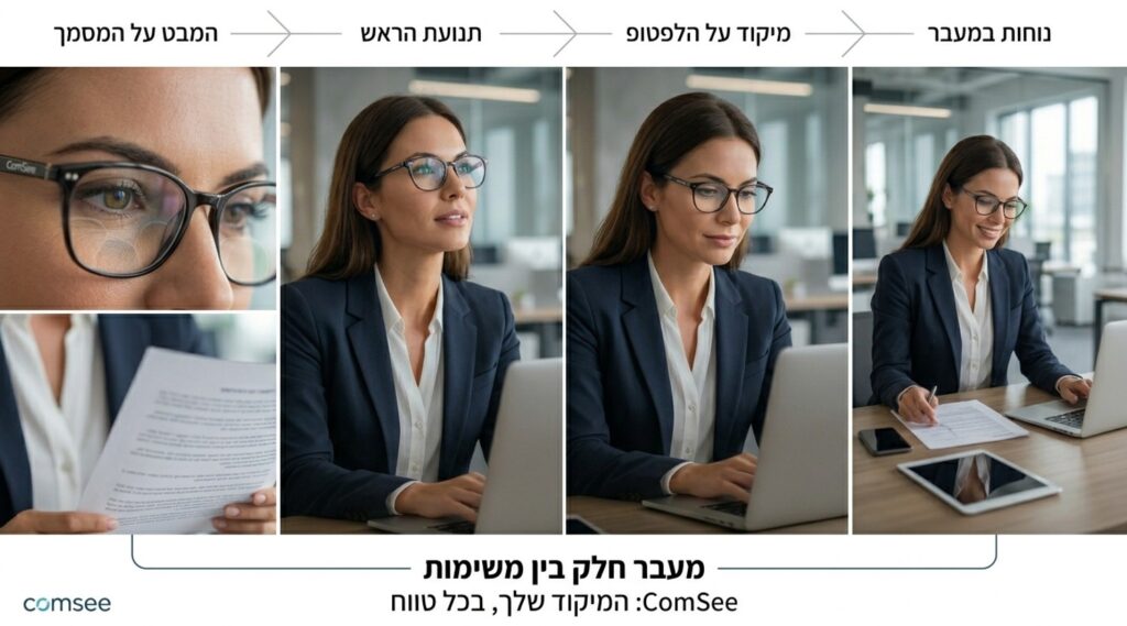 משקפי אופיס